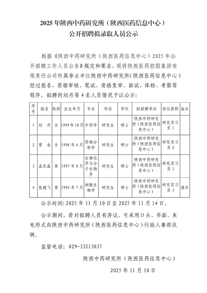 2025年陜西中藥研究所（陜西醫(yī)藥信息中心）公開(kāi)招聘擬錄取人員公示(1)(1)_00.jpg